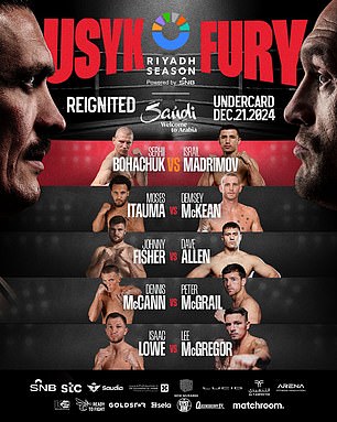 Boxing fans commented on the post stating that the poster should be changed to reflect Usyk's achievements in the first fight and it wasn't long before a new poster was shared.