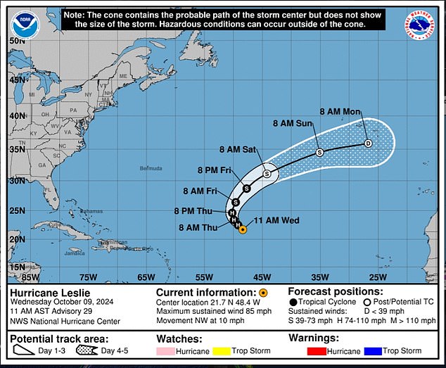 Leslie went from tropical storm to Category 1 hurricane