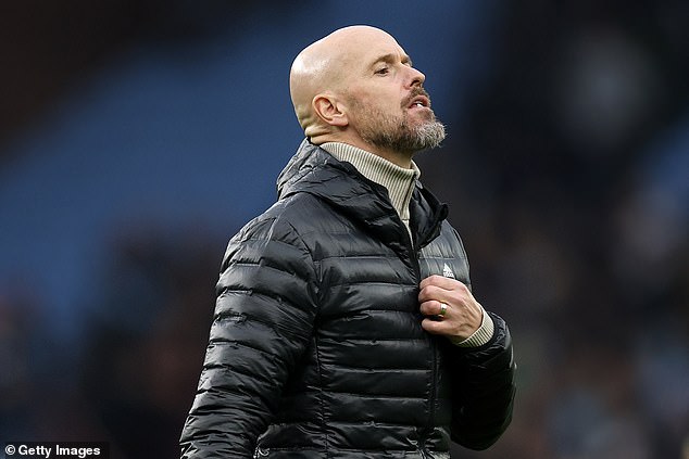 Under-pressure manager Erik ten Hag has overseen the club's worst league start in 35 years