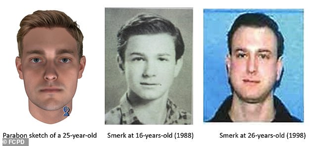 The images show Smerk at different ages, including a digital composite sketch and a photograph of the killer aged 16 and 26.