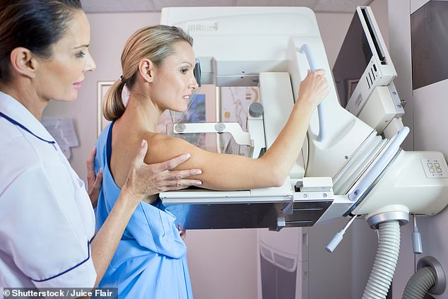 It is recommended that breast cancer screening begin at age 45 and continue every year. Doctors recommend testing at different ages and intervals depending on sex, family history, and personal risk factors, such as smoking.