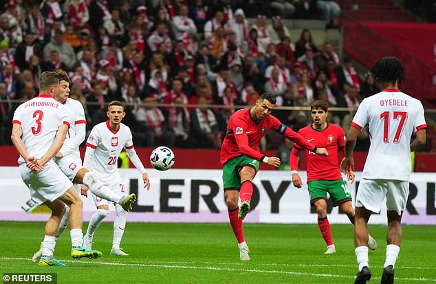 Ronaldo extended his remarkable international scoring record with his 133rd goal in Portugal's victory over Poland.