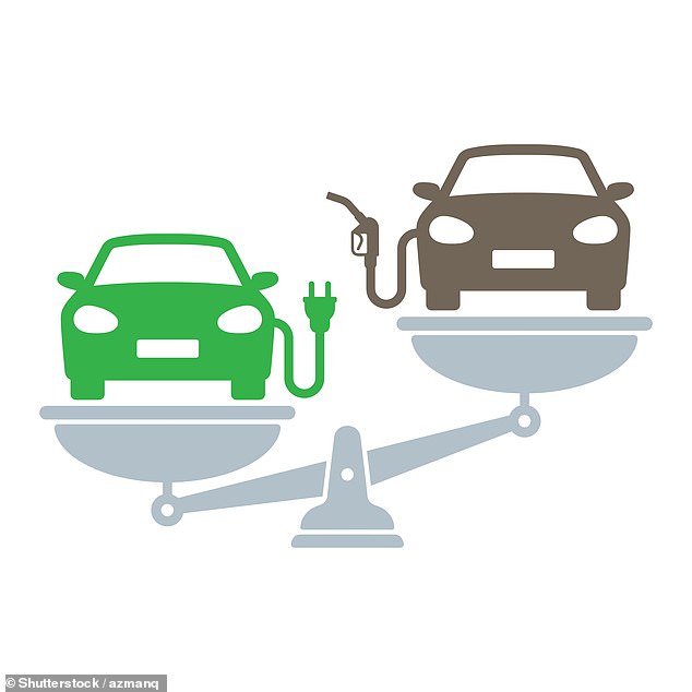 In its September registration update, the SMMT stated that consumer demand for new diesel cars 