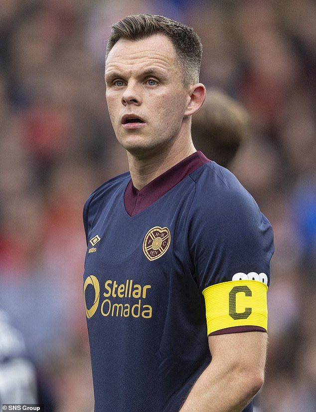 Lawrence Shankland's form will have big impact on Critchley's success at Hearts