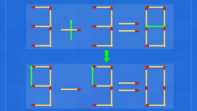 If you can solve the equation on the first try, you will be among the two percent of people who could.