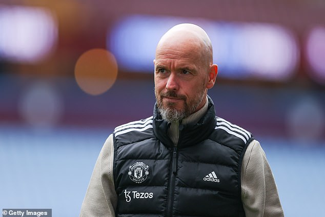 Erik ten Hag admits decision to terminate Ferguson's contract will have big impact on club