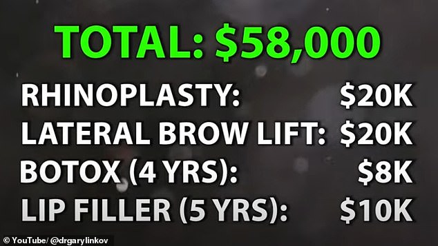 In a YouTube video that has racked up 12,000 views, Dr Linkov suggests she may have had cosmetic work including a nose job, fillers, Botox and even a lateral brow lift.