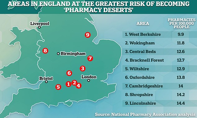 1729342281 209 How YOUR High Street pharmacy may be forced to close