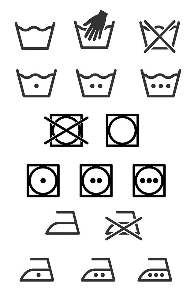 Clothing care symbols, which typically include images of a tub full of water, a circle inside a square, and one with an X, provide instructions and guidelines on everything from washing temperatures to ironing and drying.