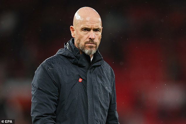 Erik ten Hag coached Antony at Ajax and asked him to do more to get more playing time