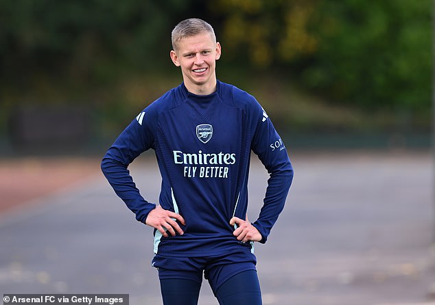 Oleksandr Zinchenko revealed what it was like 