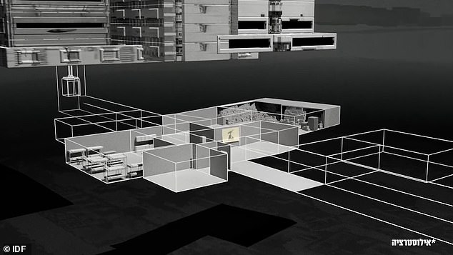 The IDF graphic suggests that there is a network of rooms beneath the Beirut hospital.