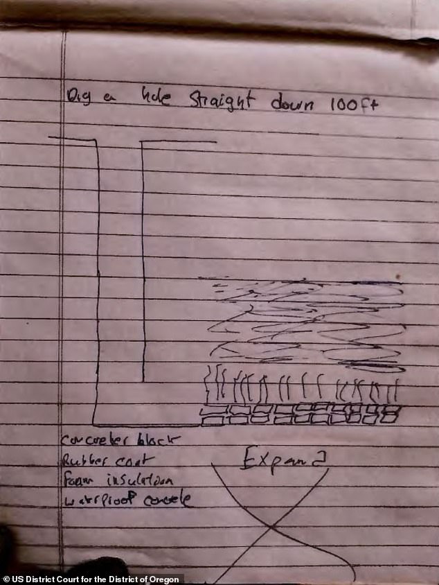 Another handwritten document appeared to include a sketch of an underground structure using cinder blocks, foam insulation and waterproof concrete.