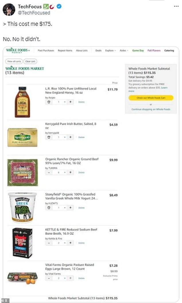 Several reviewers argued that when they entered the exact same products into their Whole Foods online accounts, the prices came out much cheaper, around $115.