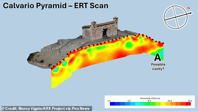 Using non-invasive techniques, archaeologists recently revealed a series of chambers and tunnels beneath the city.