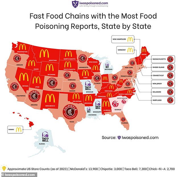 The map above is intended to show the top reports of restaurant food problems by state from 2012 to 2023. It is based on unverified reports and is calculated based on the total number of reports.