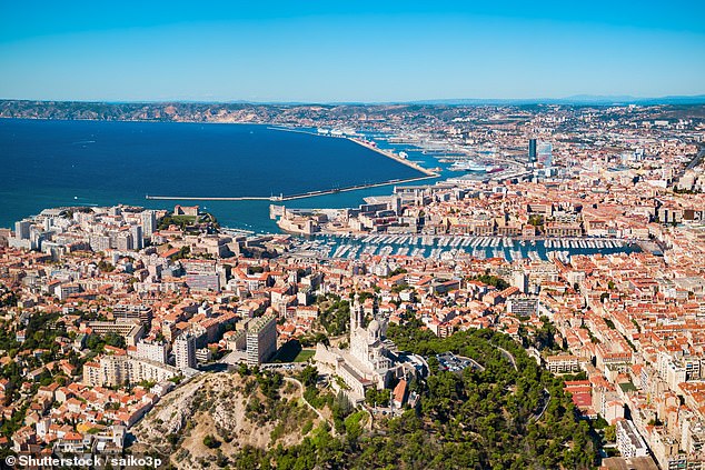 Panoramic view of Marseille