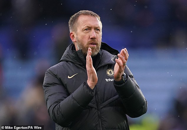 Graham Potter was never even considered an option by the United hierarchy