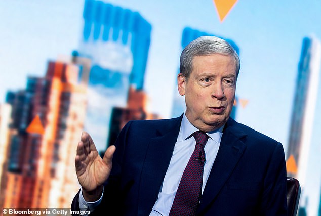 Legendary investor Stan Druckenmiller said the stock market is 