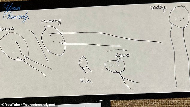 In the drawing, Kyle was at the bottom of the page, which Lauryn had been informed by a 'play therapist' meant that Kairo sees his father as 'very far away, there but not there.'