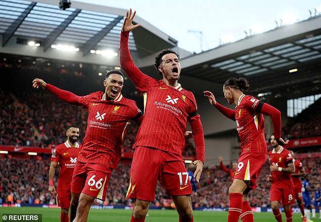 The Reds went into the weekend's games at the top of the Premier League, with 21 points from eight games.