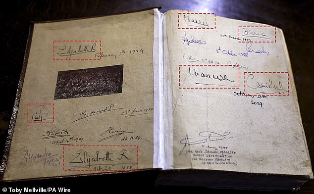 The signatures of King Charles III and Queen Camilla are seen alongside those of other British royals, including Queen Elizabeth II, the Prince and Princess of Wales, and Diana, Princess of Wales.