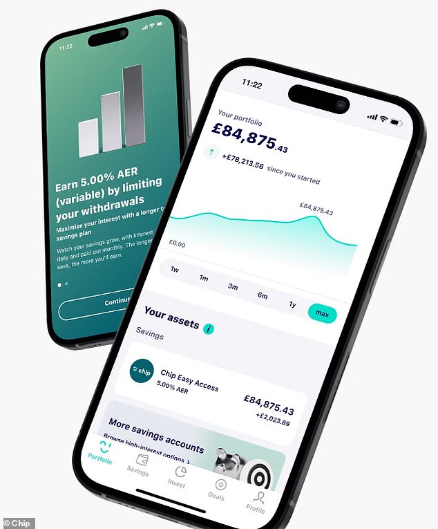 Chip Easy Access Account Offers 5% Higher