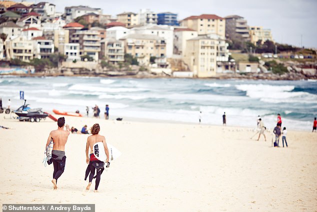 Your family home in Sydney 