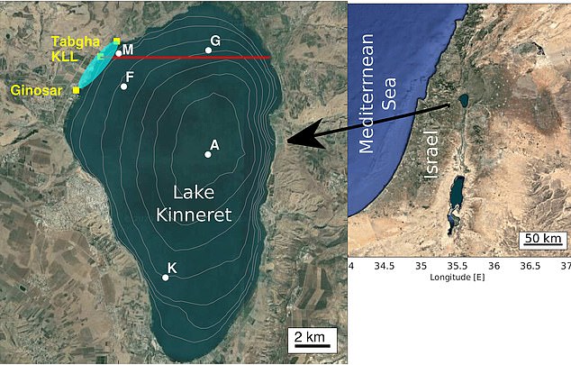 Lake Kinneret is believed to be the same body of water mentioned in the New Testament, called the Sea of ​​Galilee.