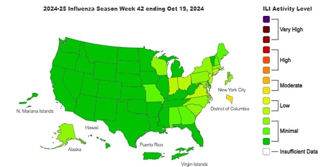 The CDC's flu activity map by state shows that all have low or moderate levels of the virus.