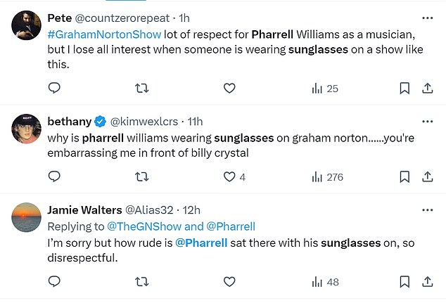 1730556637 472 Pharrell is SLAMMED as rude and disrespectful for outfit choice