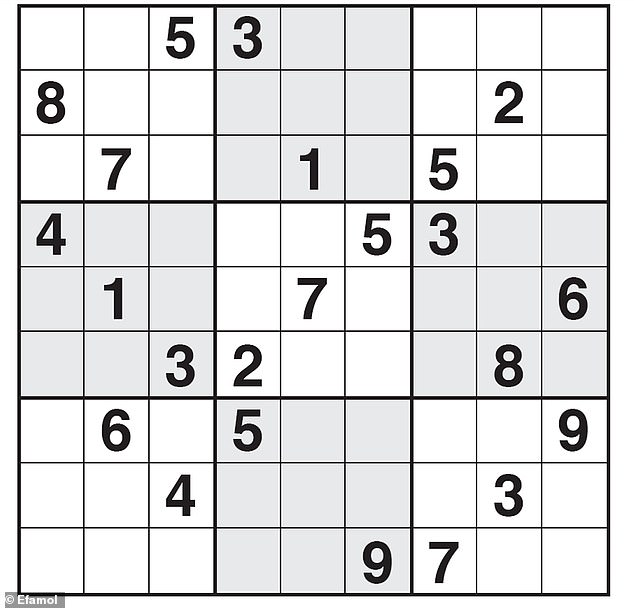 In a Sudoku, each column, row, and 3x3 box must contain the numbers one through nine, and each number only appears once.