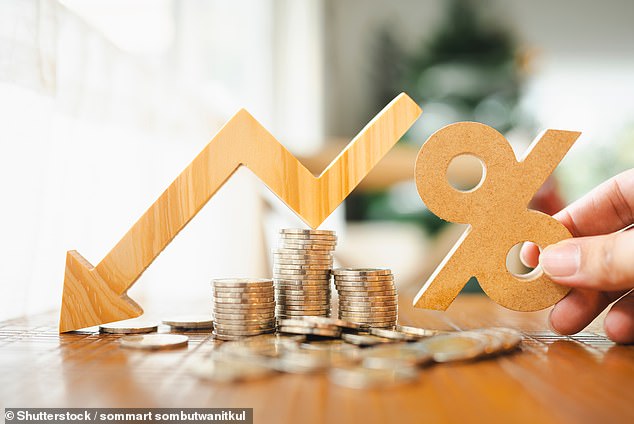 Dip: Structural hedging is especially prevalent at the moment as UK interest rates trend lower after gradually rising from record levels between 2021 and 2023.