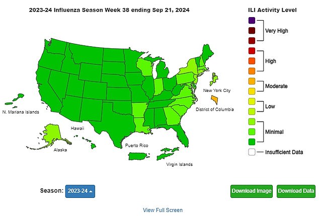 The map above shows that at the end of September, the last week available, every state had flu activity 