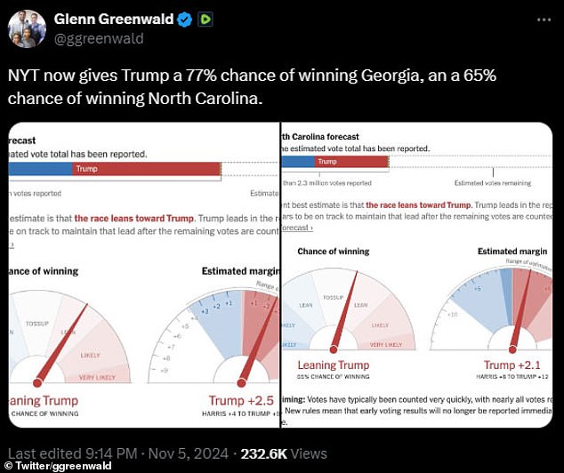 1730865057 40 Meltdown as liberal outlets iconic election night tracker predicts huge