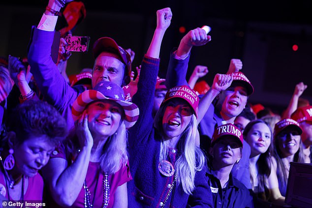 Supporters react as they watch the results during an election night watch party for the Republican presidential candidate.