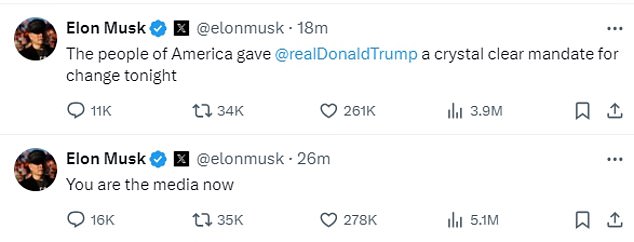 1730877669 680 Elon Musk gloats the futures going to be fantastic as