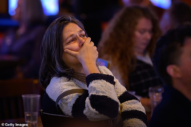 Supporters of Democratic presidential candidate US Vice President Kamala Harris react as the results are shown.