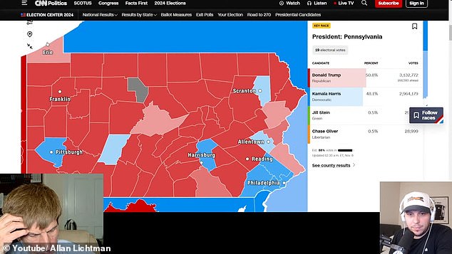 1730901517 276 Moment stunned polling Nostradamus who was convinced Kamala would win