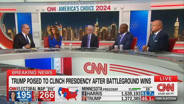 Pictured: CNN panelists discussed the results as they came in, and Van Jones also attributed Harris' loss to racism.