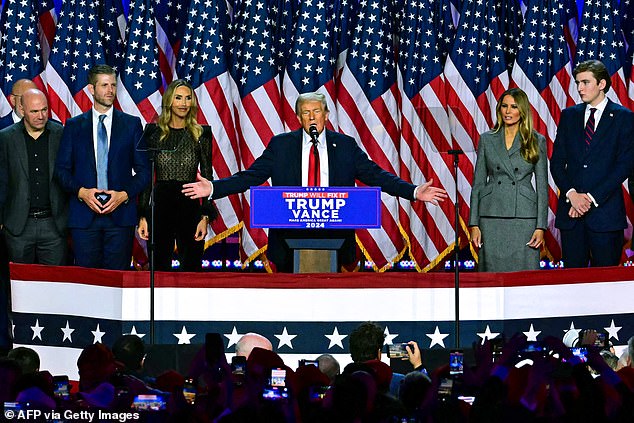 Australians believed Dutton could be the next prime minister after watching right-wing Donald Trump (centre) win the US presidential election on Wednesday.