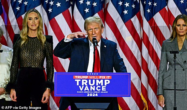 Trump speaks during an election night event at the West Palm Beach Convention Center in West Palm Beach, Florida.