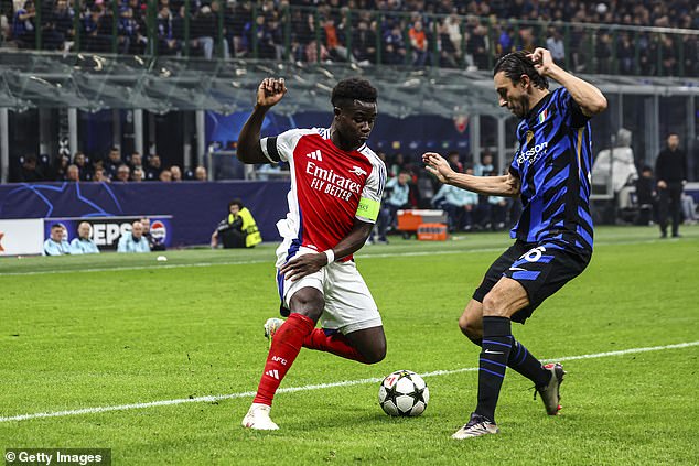 Inter Milan did well to restrict the supply to Bukayo Saka and kept the Arsenal star contained