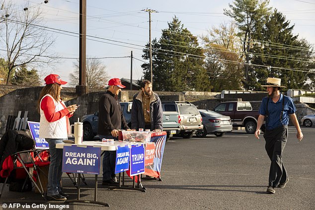 An Amish man walks past supporters of former US president and Republican presidential candidate Donald Trump as he approaches a polling station at the Ronks Fire Department in Ronks, Pennsylvania.