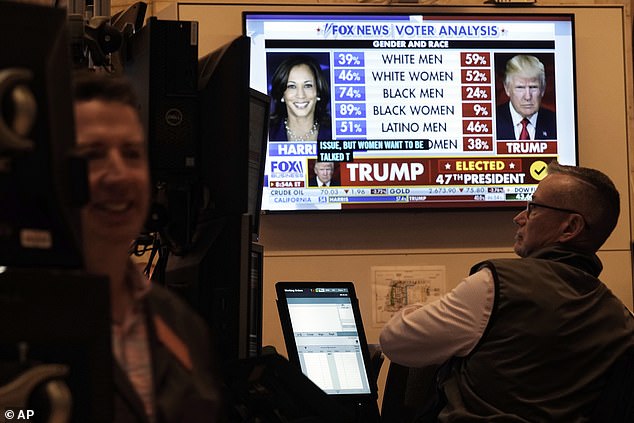 A television screen on the floor of the New York Stock Exchange shows the results of the presidential election.