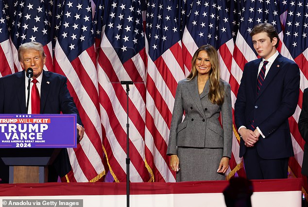 Donald Trump with his wife Melania and son Barron on election night