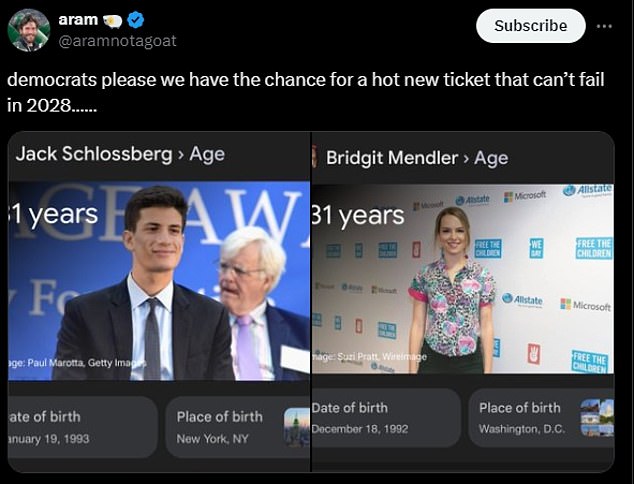 1731074659 391 JFKs heartthrob grandson on whom Democrats have pinned their 2028