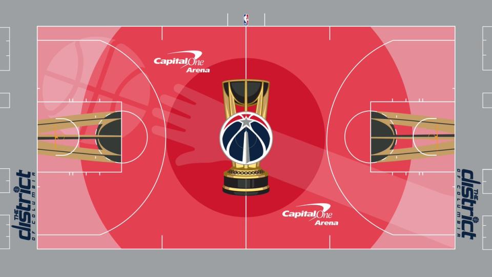 1731441933 391 The NBA Cup courts are back Heres a team by team look