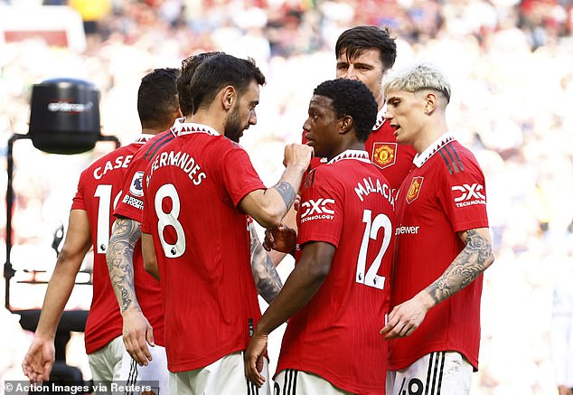 Malacia (#12) has not featured in United's first team since the final game of the 2022-23 season.