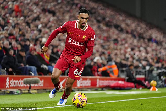 Trent Alexander-Arnold shows no signs of extending his contract at Liverpool and the Reds are searching for a replacement.